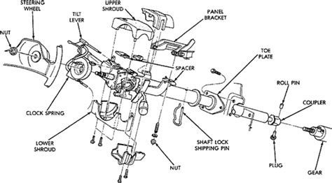 Question and answer Rev up Your Ride: Unveiling the 1990 Chevy Silverado Steering Blueprint!